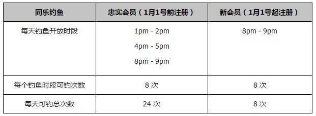 《谢谢你，陌生人》，企鹅号首档深冬暖心微型剧《谢谢你，陌生人》治愈都市渐冻症《谢谢你医生》《心花路放》11.69亿《心灵奇旅》剧照《心灵奇旅》口碑近日解禁后，烂番茄新鲜度保持在100%，20个评价全部为;鲜，MTC上也得到了94的高分